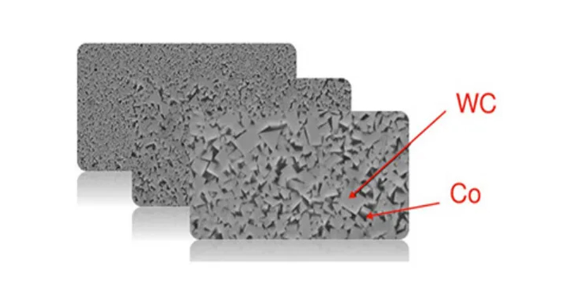 Tungsten Carbide Material