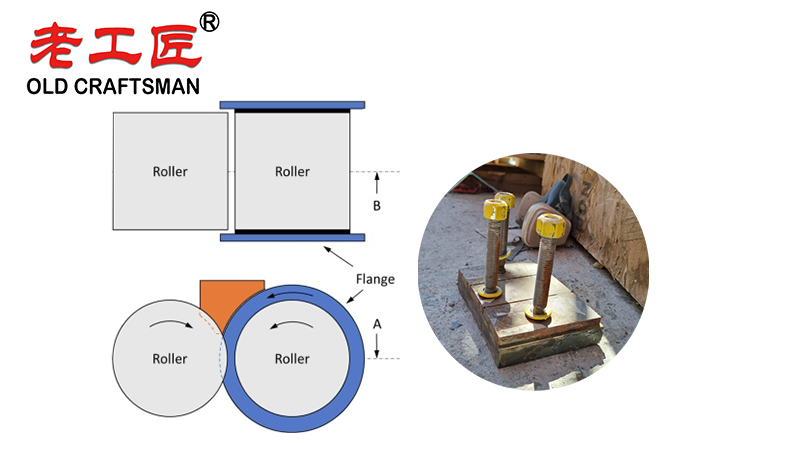 Carbide HPGR Flange.