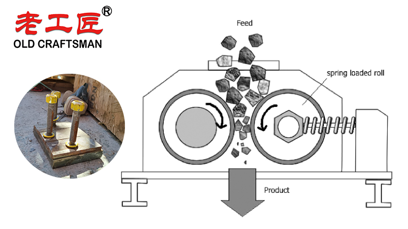 Tungsten Carbide HPGR Flange