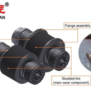 Tungsten Carbide HPGR Flange Wear Plate