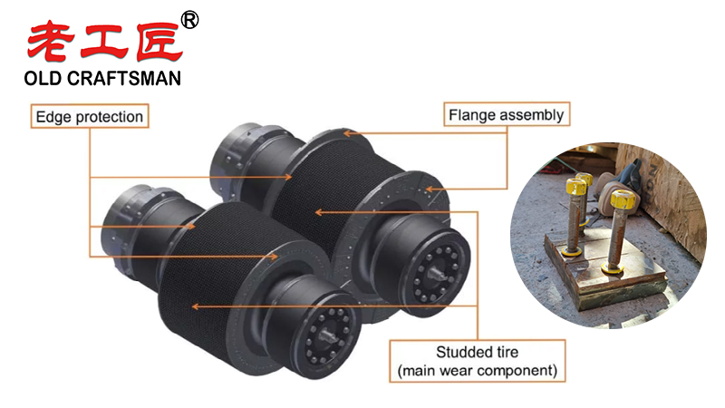 Tungsten Carbide HPGR Flange Wear Plate