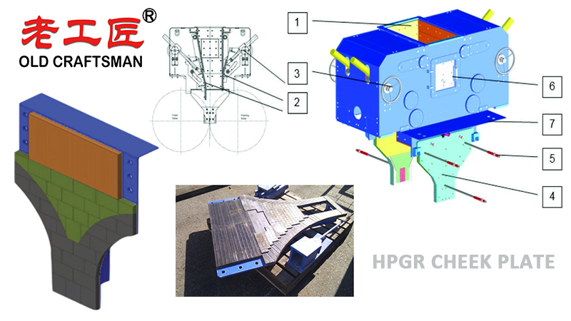 MINING HPGR CHEEK PLATE