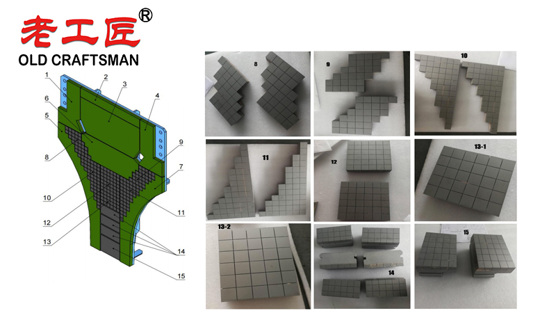HPGR Carbide Cheek Plate Layout
