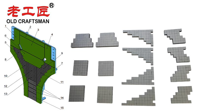 HPGR Carbide Cheek Plate