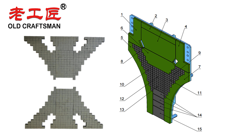 HPGR Carbide Cheek Plates