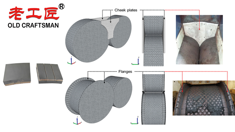HPGR Carbide Flanges