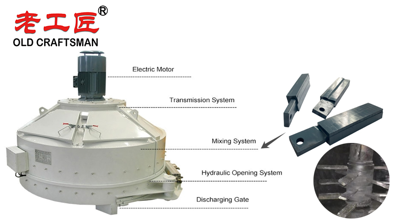 Intensive Mixers Blade