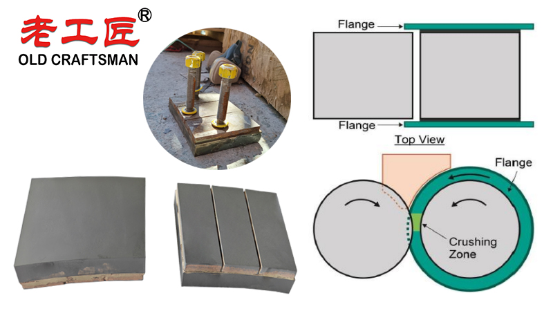 HPGR Carbide Flange