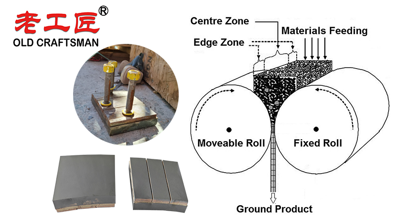 HPGR Flanges