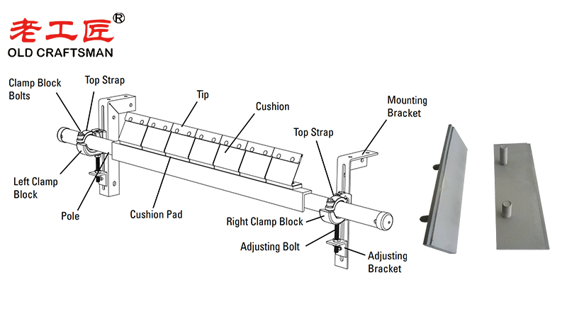 Carbide Conveyor Belt Scraper