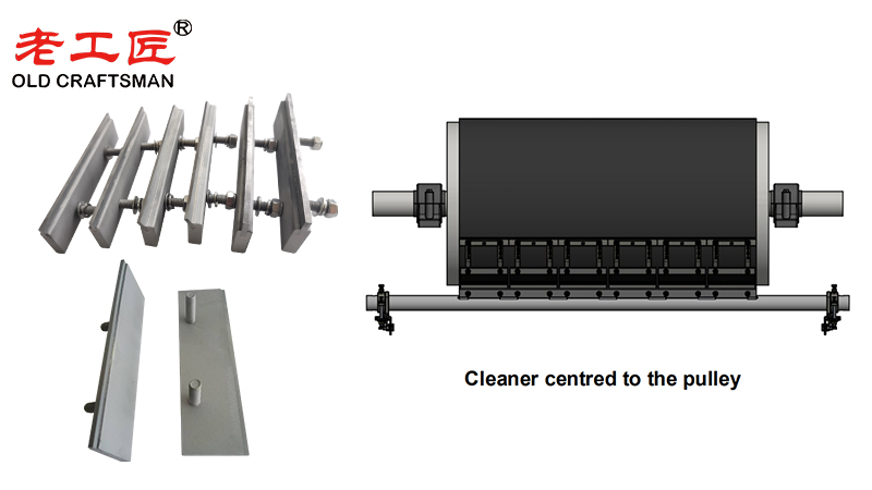 Mining Conveyor Belt Cleaner