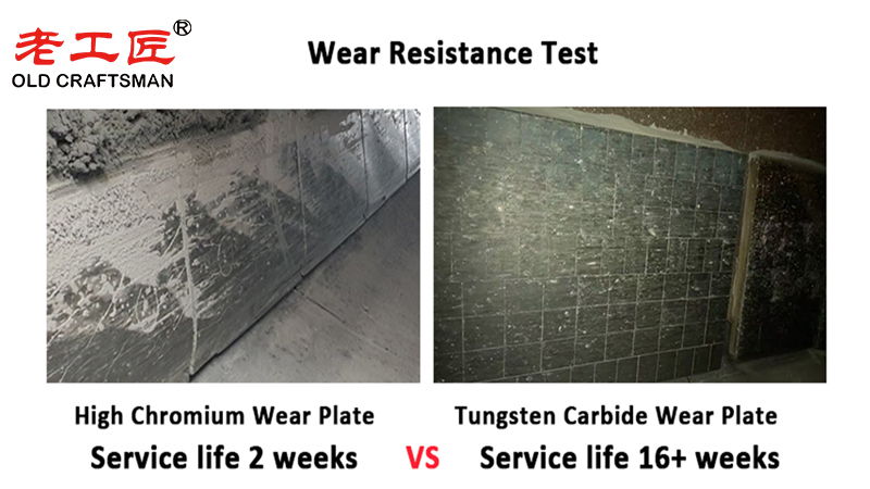 Conveyor High Chromium Wear Drag Plate VS Tungsten Carbide Wear Drag Plates