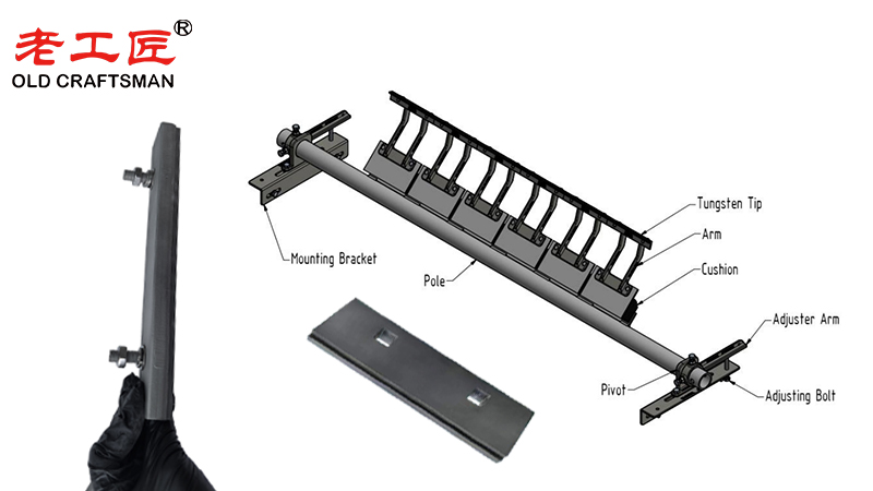 Beyond belt scrapers, our extensive portfolio includes a broad spectrum of solutions specifically designed for industries demanding exceptional wear and impact resistance. Our premium offerings include belt scrapers, durable mining wear plates, robust crusher hammer heads, specialized components for sand-making machines, protective linings for refractory brick molds, and efficient mixer blades.