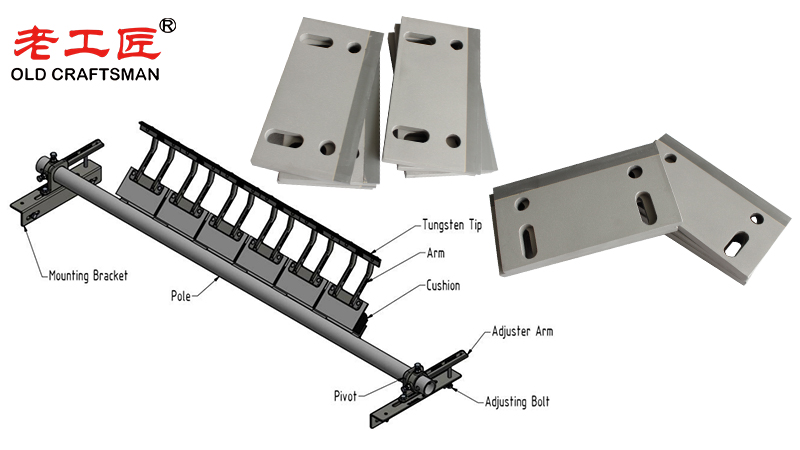 Mining Conveyor Belt Scraper