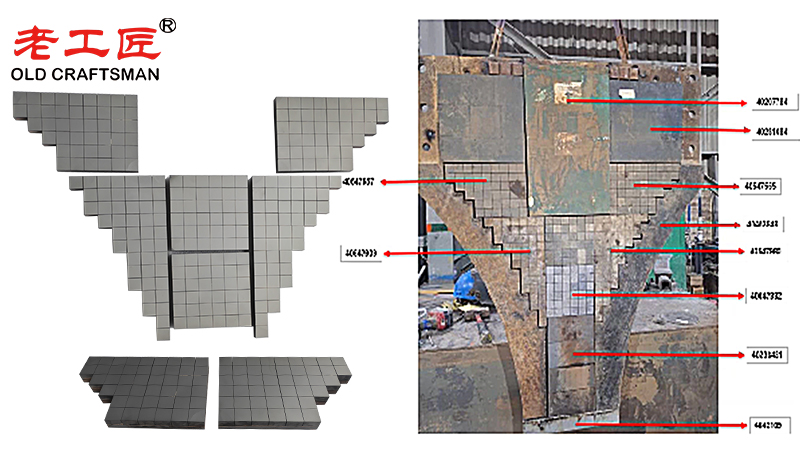 HPGR Cheek Plates