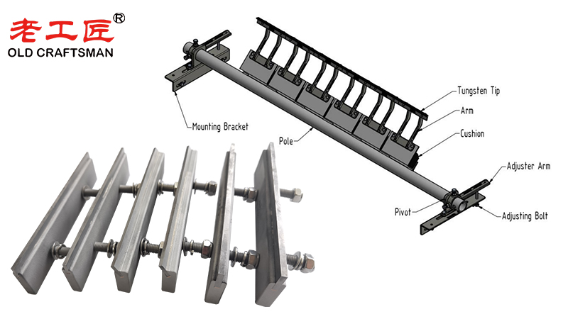 Mining Carbide Conveyor Belt Scraper