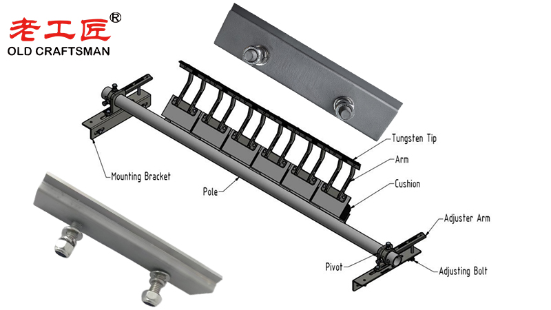 Mining Conveyor Belt Carbide Cleaner
