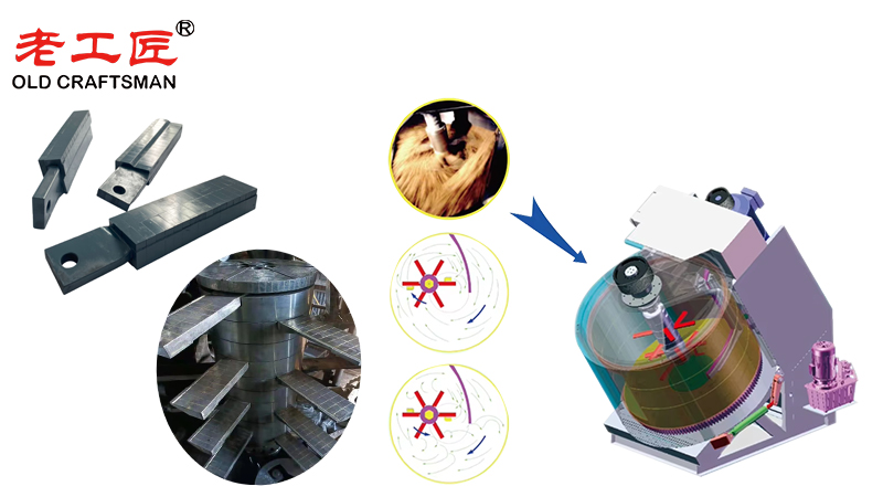 Intensive Mixers Blade