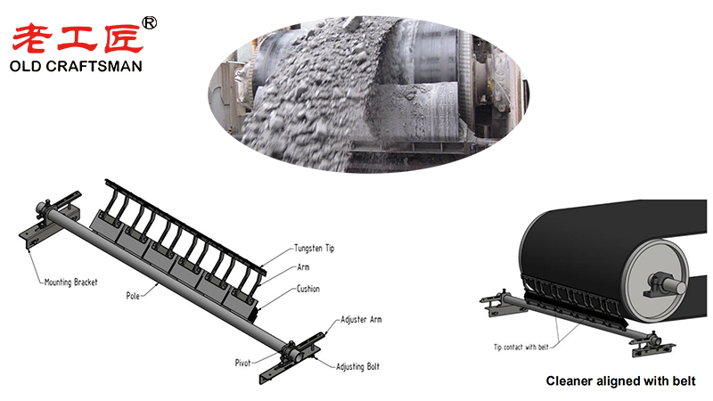 Mining Carbide Conveyor Belt Scraper