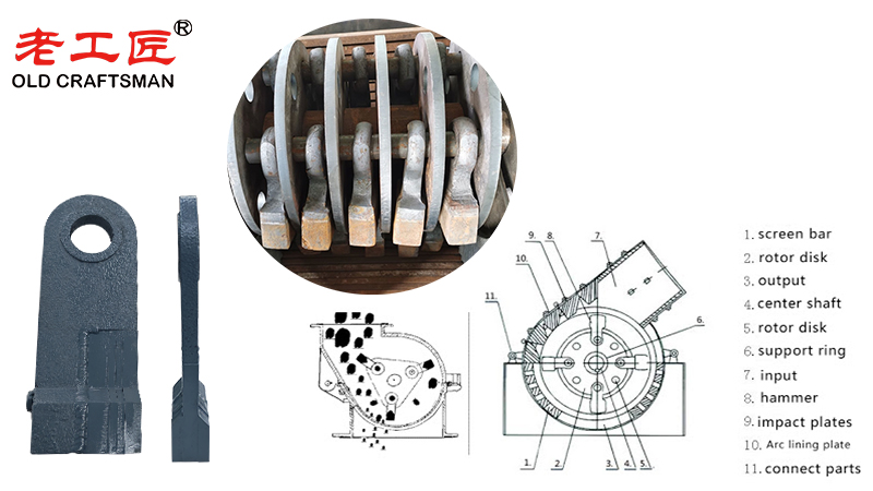 Mining Carbide Crusher Hammer