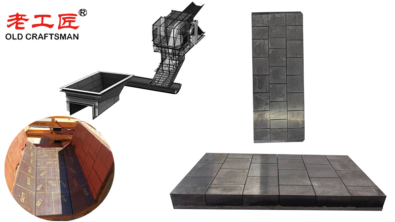 Mining Carbide Wear Liners