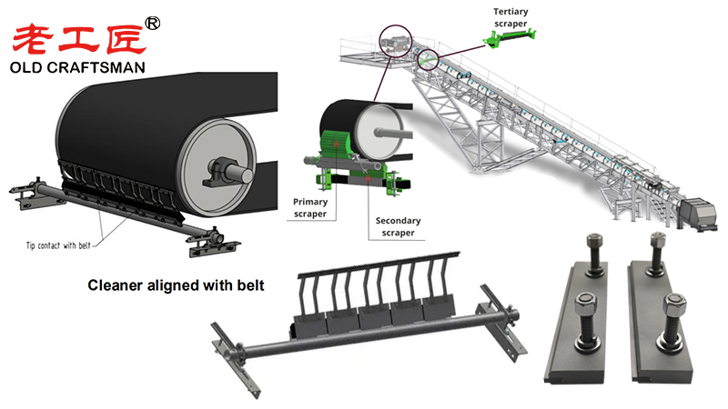 Mining Conveyor Belt Scrapers