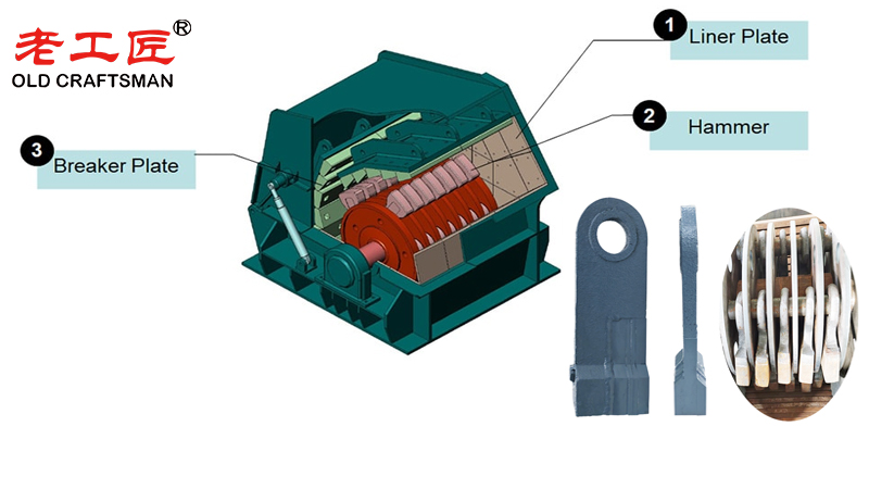 Carbide crusher Hammer