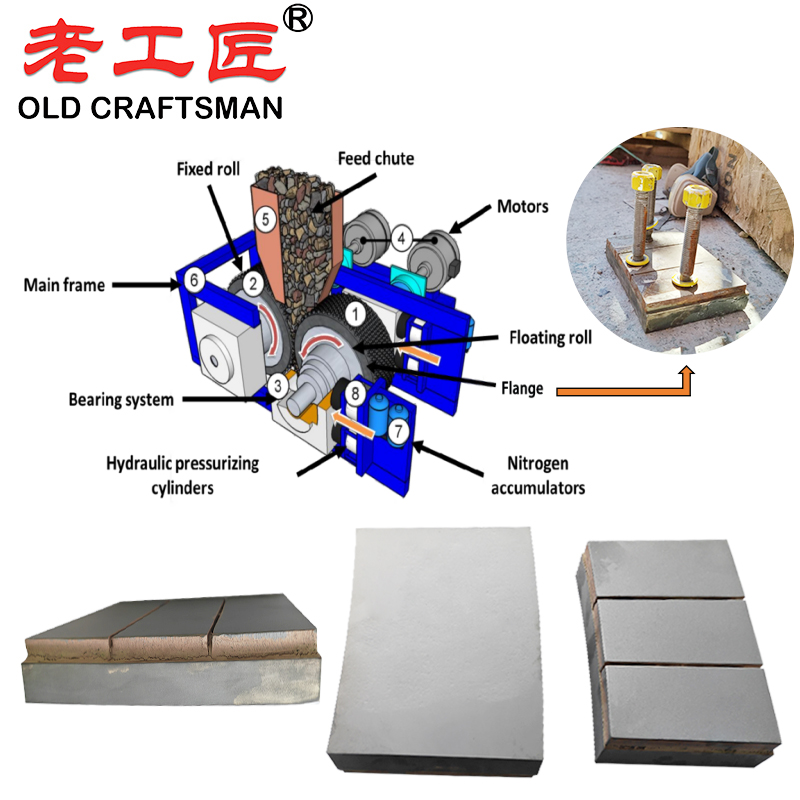 Tungsten Carbide HPGR Flange